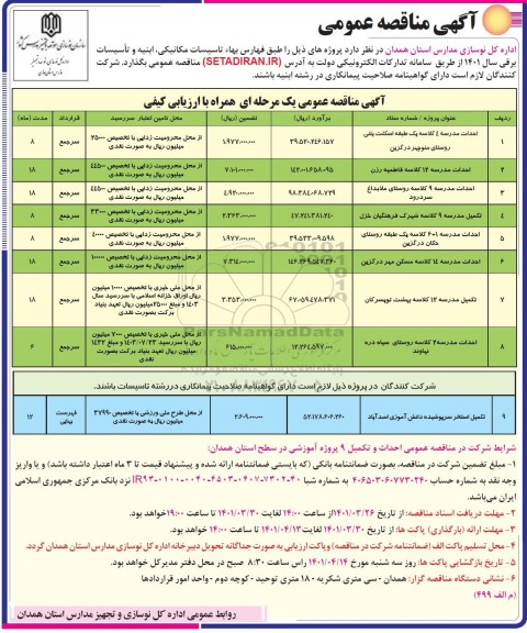 مناقصه احداث مدرسه 4 کلاسه یک طبقه اسکلت بتنی...
