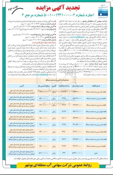 تجدید  مزایده عمومی اجاره اراضی - نوبت دوم