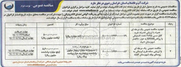 مناقصه خرید کابل مسی 95 * 3 تخت لاستیکی با روکش EPDM - نوبت دوم 