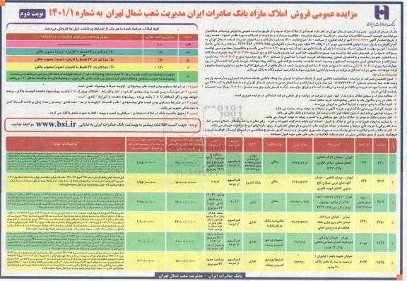 مزایده فروش املاک مازاد بانک صادرات-نوبت دوم