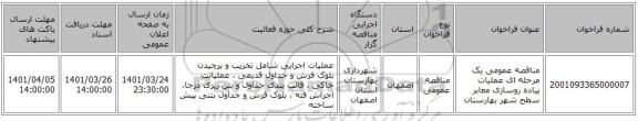 مناقصه، مناقصه عمومی یک مرحله ای عملیات پیاده روسازی معابر سطح شهر بهارستان