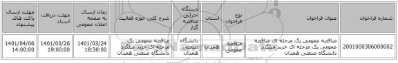 مناقصه، مناقصه عمومی یک مرحله ای مناقصه عمومی یک مرحله ای خرید میلگرد دانشگاه صنعتی همدان