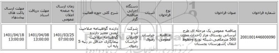 مناقصه، مناقصه عمومی یک مرحله ای طرح آبرسانی روستای مزار (احداث مخزن 500 مترمکعبی،شبکه توزیع وخطوط انتقال )شهرستان بجستان