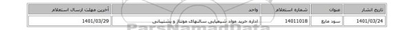 سود مایع