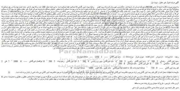 مزایده فروش ملک