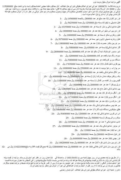 مزایده فروش فرز تیز کاوان 52 عدد و...