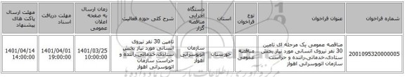 مناقصه، مناقصه عمومی یک مرحله ای تامین 30 نفر نیروی انسانی  مورد نیاز بخش ستادی،خدماتی،راننده و حراست سازمان اتوبوسرانی اهواز