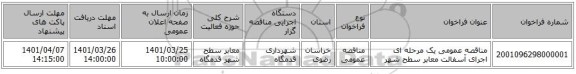 مناقصه، مناقصه عمومی یک مرحله ای اجرای آسفالت معابر سطح شهر