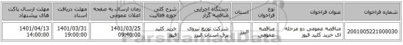 مناقصه، مناقصه عمومی دو مرحله ای خرید کلید فیوز