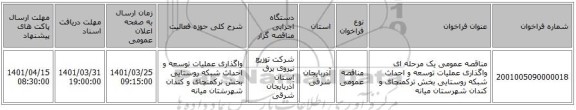 مناقصه، مناقصه عمومی یک مرحله ای واگذاری عملیات توسعه و احداث شبکه روستایی بخش ترکمنچای و کندان شهرستان میانه