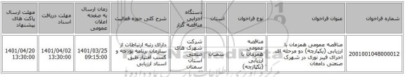 مناقصه، مناقصه عمومی همزمان با ارزیابی (یکپارچه) دو مرحله ای اجرای فیبر نوری در شهرک صنعتی دامغان