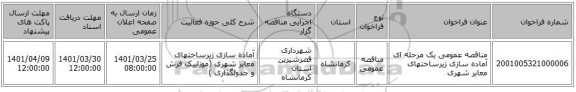 مناقصه، مناقصه عمومی یک مرحله ای آماده سازی زیرساختهای معابر شهری