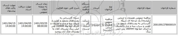 مناقصه، مناقصه عمومی همزمان با ارزیابی (یکپارچه) یک مرحله ای شبکه گازرسانی به روستاهای یارمحمد و کولیدر و سراب پنبه و چنار و لتستان و اجرای خط لوله 160mm پلی اتیلن رینگ