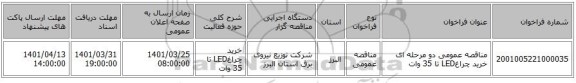 مناقصه، مناقصه عمومی دو مرحله ای خرید چراغLED تا 35 وات