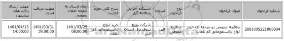 مناقصه، مناقصه عمومی دو مرحله ای خرید انواع ترانسفورماتور کم تلفات