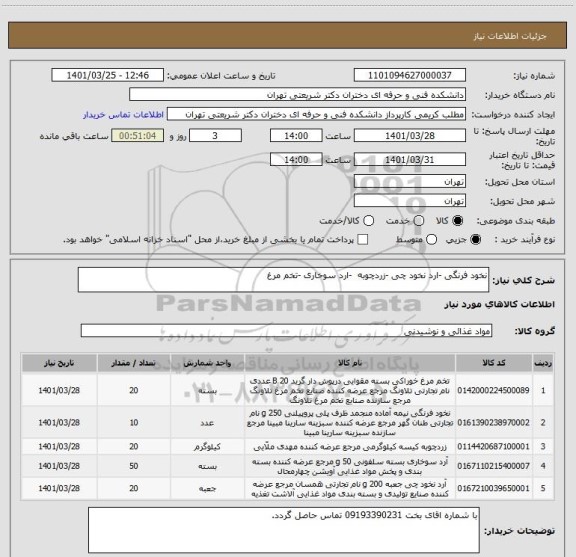 استعلام نخود فرنگی -ارد نخود چی -زردچوبه  -ارد سوخاری -تخم مرغ
