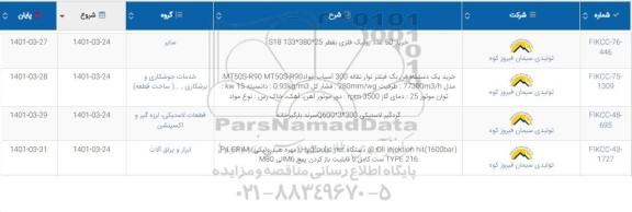 استعلام خرید 50 عدد رولیک فلزی ...