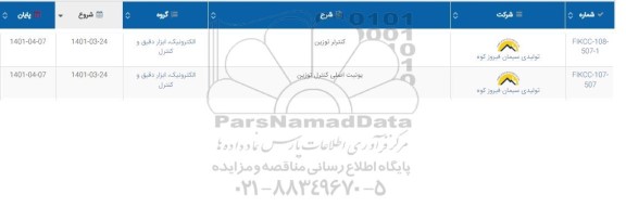 استعلام کنترلر توزین و...