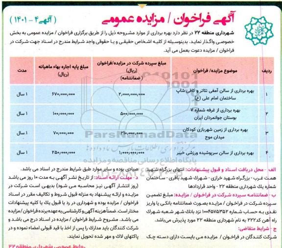 مزایده بهره برداری از سالن آمفی تئاتر و کافی شاپ...