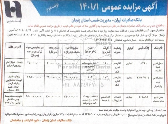 مزایده واگذاری املاک کاربری تجاری