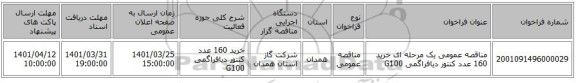 مناقصه، مناقصه عمومی یک مرحله ای خرید 160 عدد کنتور دیافراگمی G100