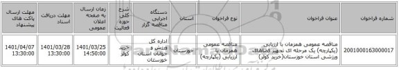 مناقصه، مناقصه عمومی همزمان با ارزیابی (یکپارچه) یک مرحله ای تجهیز فضاهای ورزشی استان خوزستان(خرید کولر)