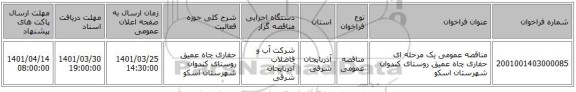 مناقصه، مناقصه عمومی یک مرحله ای حفاری چاه عمیق روستای کندوان شهرستان اسکو