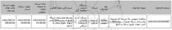 مناقصه، مناقصه عمومی یک مرحله ای توسعه وبازسازی شبکه توزیع آب روستاهای اخی جهان ،فیروز سالار و نادیلو