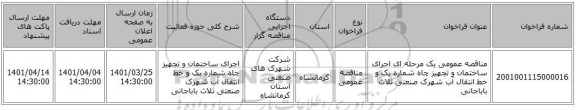 مناقصه، مناقصه عمومی یک مرحله ای اجرای ساختمان و تجهیز چاه شماره یک و خط انتقال آب شهرک صنعتی ثلاث باباجانی