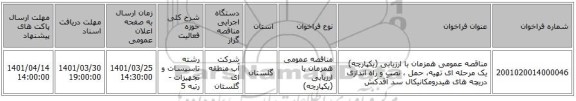 مناقصه، مناقصه عمومی همزمان با ارزیابی (یکپارچه) یک مرحله ای تهیه، حمل ، نصب و راه اندازی دریچه های هیدرومکانیکال سد آقدکش