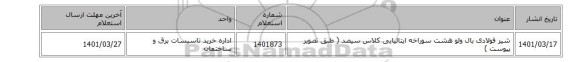 شیر فولادی بال ولو هشت سوراخه ایتالیایی کلاس سیصد ( طبق تصویر پیوست )