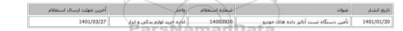 تأمین دستگاه تست ‎آنالیز داده های خودرو‏