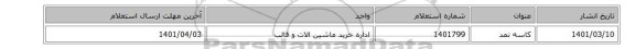کاسه نمد