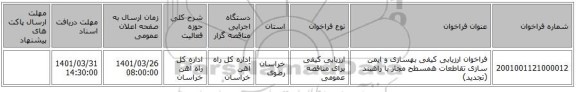 مناقصه، فراخوان ارزیابی کیفی بهسازی و ایمن سازی تقاطعات همسطح مجاز با راهبند (تجدید)