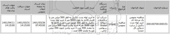 مناقصه، مناقصه عمومی یک مرحله ای خرید لوله چدن داکتیل ( سایت شمالی آق حصار)