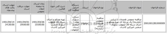 مناقصه، مناقصه عمومی همزمان با ارزیابی (یکپارچه) یک مرحله ای تهیه مصالح و اجرای شبکه 20 کیلوولت شهرک صنعتی امیرکبیر کاشان