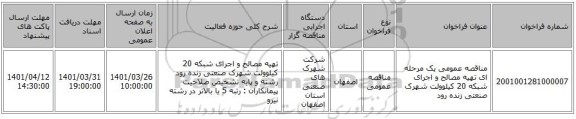مناقصه، مناقصه عمومی یک مرحله ای تهیه مصالح و اجرای شبکه 20 کیلوولت شهرک صنعتی زنده رود