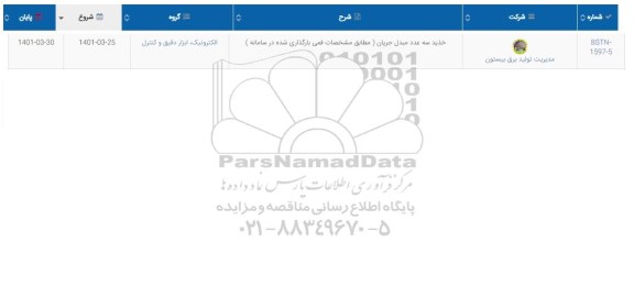 استعلام خرید سه عدد مبدل جریان