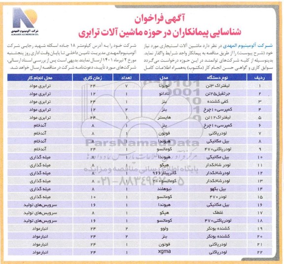 مناقصه شناسایی پیمانکاران در حوزه ماشین آلات ترابری