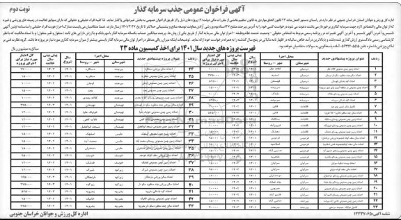 فراخوان جذب سرمایه گذار نوبت دوم 