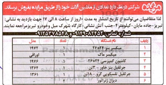 مزایده تعدادی از ماشین آلات ...