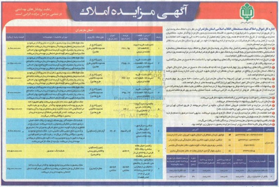 مزایده مزایده فروش املاک کاربری زمین و آپارتمان مسکونی و مغازه 