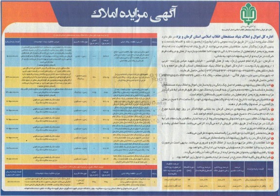 مزایده واگذاری املاک