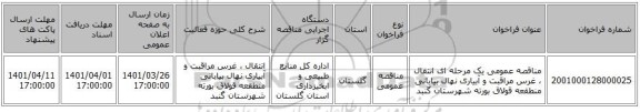 مناقصه، مناقصه عمومی یک مرحله ای انتقال ، غرس مراقبت و آبیاری نهال بیابانی منطقعه قولاق بورته شهرستان گنبد