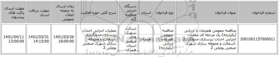 مناقصه، مناقصه عمومی همزمان با ارزیابی (یکپارچه) یک مرحله ای عملیات اجرایی احداث زیرسازی،جدولگذاری ،آسفالت و محوطه سازی شهرک صنعتی بوعلی 2