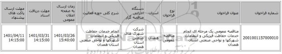 مناقصه، مناقصه عمومی یک مرحله ای انجام خدمات حفاظت فیزیکی و انتظامات  شهرکها و نواحی صنعتی استان همدان