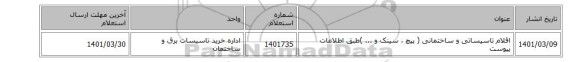 اقلام تاسیساتی و ساختمانی ( پیچ ، سینک و ... )طبق اطلاعات پیوست