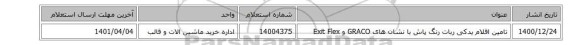 تامین اقلام یدکی ربات رنگ پاش با نشان های GRACO و Exit Flex