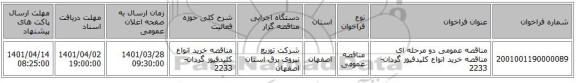مناقصه، مناقصه عمومی دو مرحله ای مناقصه خرید انواع کلیدفیوز گردان-2233