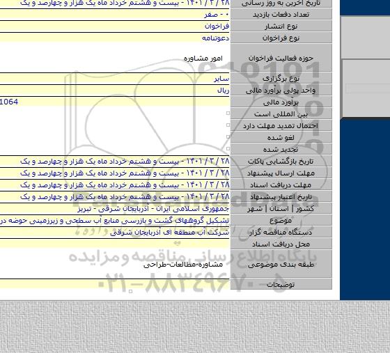 مناقصه, تشکیل گروههای گشت و بازرسی منابع آب سطحی و زیرزمینی حوضه دریاچه ارومیه